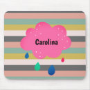 Zoek naar chinees muismatten Patroon