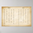 Zoek naar karate kunst Samurai