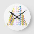 Zoek naar wiskundige klokken Grappig