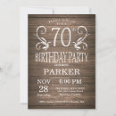 Zoek naar birthday bash uitnodigingen Verjaardagsfeest