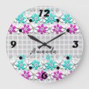 Zoek naar fluorescent klokken Helder