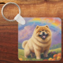 Zoek naar chow chow sleutelhangers Elk persoon
