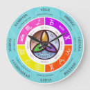 Zoek naar godin klokken Wiccan