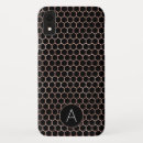 Zoek naar hexagon iphone hoesjes Meisje