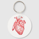 Zoek naar anatomisch sleutelhangers Rood