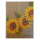 Zoek naar frida kahlo notitieboeken Mexico