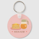 Zoek naar strop sleutelhangers Schattig