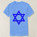 Zoek naar hebrew kleding Religieus