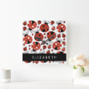 Zoek naar lieveheersbeestje kunst Ladybug patroon