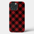 Zoek naar gipsplaat iphone hoesjes Retro