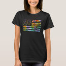 Zoek naar bekladden tshirts Niet