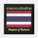 Zoek naar pattaya Siam
