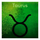 Zoek naar horoscopen posters Astrologie