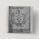 Zoek naar formule buttons Chemie