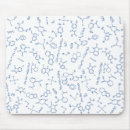 Zoek naar leraar muismatten Natuurkunde