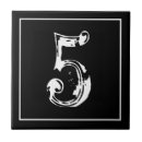 Zoek naar huisnummer tegels Aantal