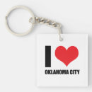 Zoek naar city sleutelhangers Oklahoma