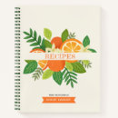 Zoek naar receptenboeken Floreel