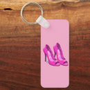 Zoek naar pixel art sleutelhangers Grappig