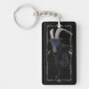 Zoek naar baphomet sleutelhangers Geit