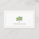 Zoek naar financieel visitekaartjes Consultant