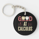 Zoek naar dental sleutelhangers Hygiënist