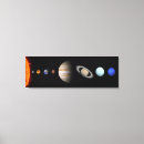 Zoek naar zonnestelsel kunst Aarde