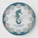 Zoek naar dark blue klokken Blauw