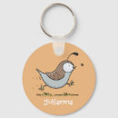 Zoek naar animatie sleutelhangers Illustratie