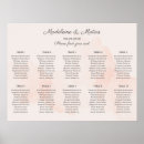 Zoek naar perziken posters Voor hem/haar