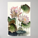 Zoek naar witte lotusbloem posters Voor iedereen
