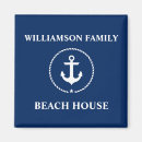 Zoek naar anchor magneten Familienaam