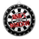 Zoek naar mancave geschenken Voor hem