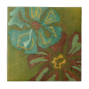 Zoek naar abstract tegels Oranje