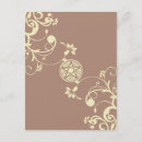 Zoek naar het handfasting uitnodigingen Wiccan