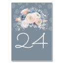 Zoek naar tafelkaarten Floreel