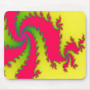 Zoek naar chinees nieuwjaar muismatten Chinese nieuwjaars