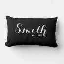 Zoek naar smith Voor hem/haar