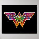 Zoek naar wonder woman posters Film