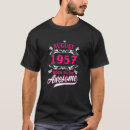 Zoek naar augustus kleding Vintage