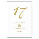 Zoek naar huwelijk tafelkaarten Koppel