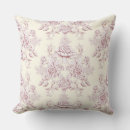 Zoek naar decoupage kussens Antiek