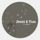 Zoek naar gevreesd stickers Land