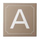 Zoek naar lijst tegels Voor iedereen