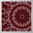 Zoek naar caleidoscoop posters Symmetrie