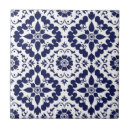 Zoek naar traditioneel tegels Badkamer