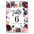 Zoek naar trendy tafelkaarten Voor hem/haar