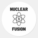 Zoek naar atoom stickers Kernenergie