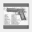 Zoek naar diagram magneten Pistolen