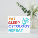 Zoek naar cel biologie posters Cytologie